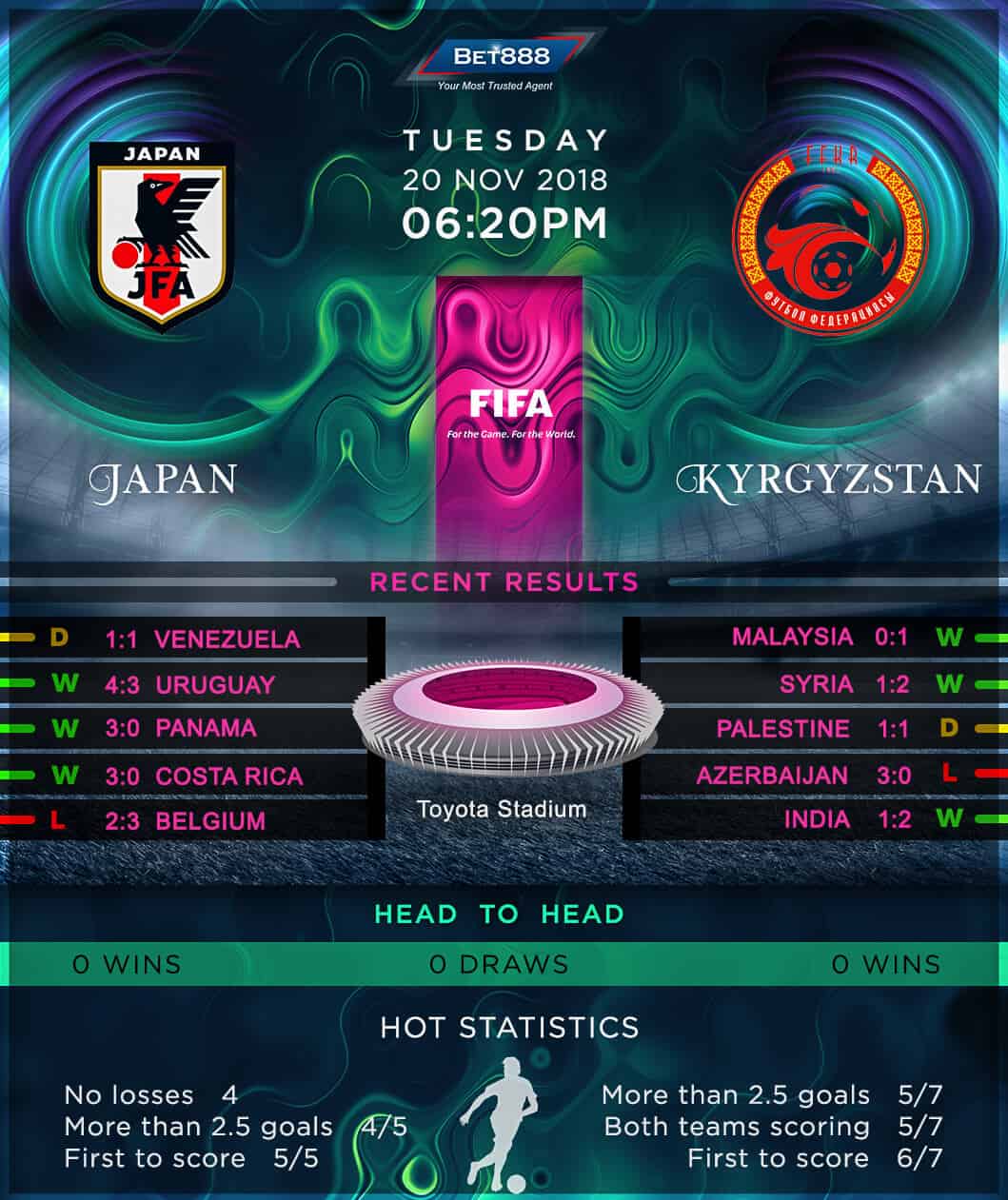 Japan vs Kyrgyzstan 20/11/18