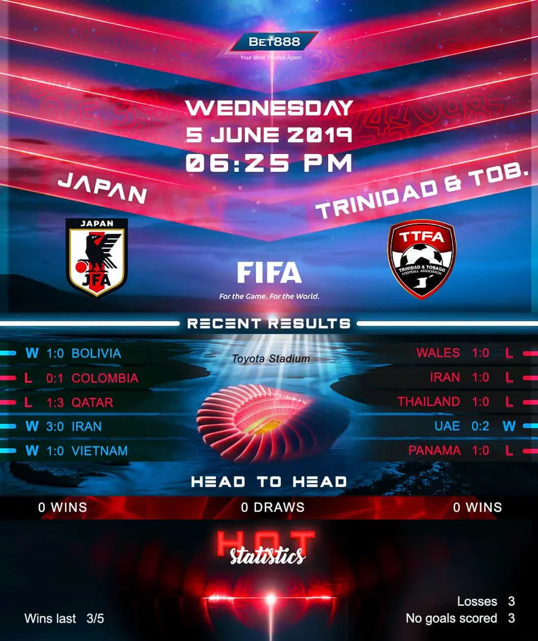 Japan vs Trinidad and Tobago 05/06/19