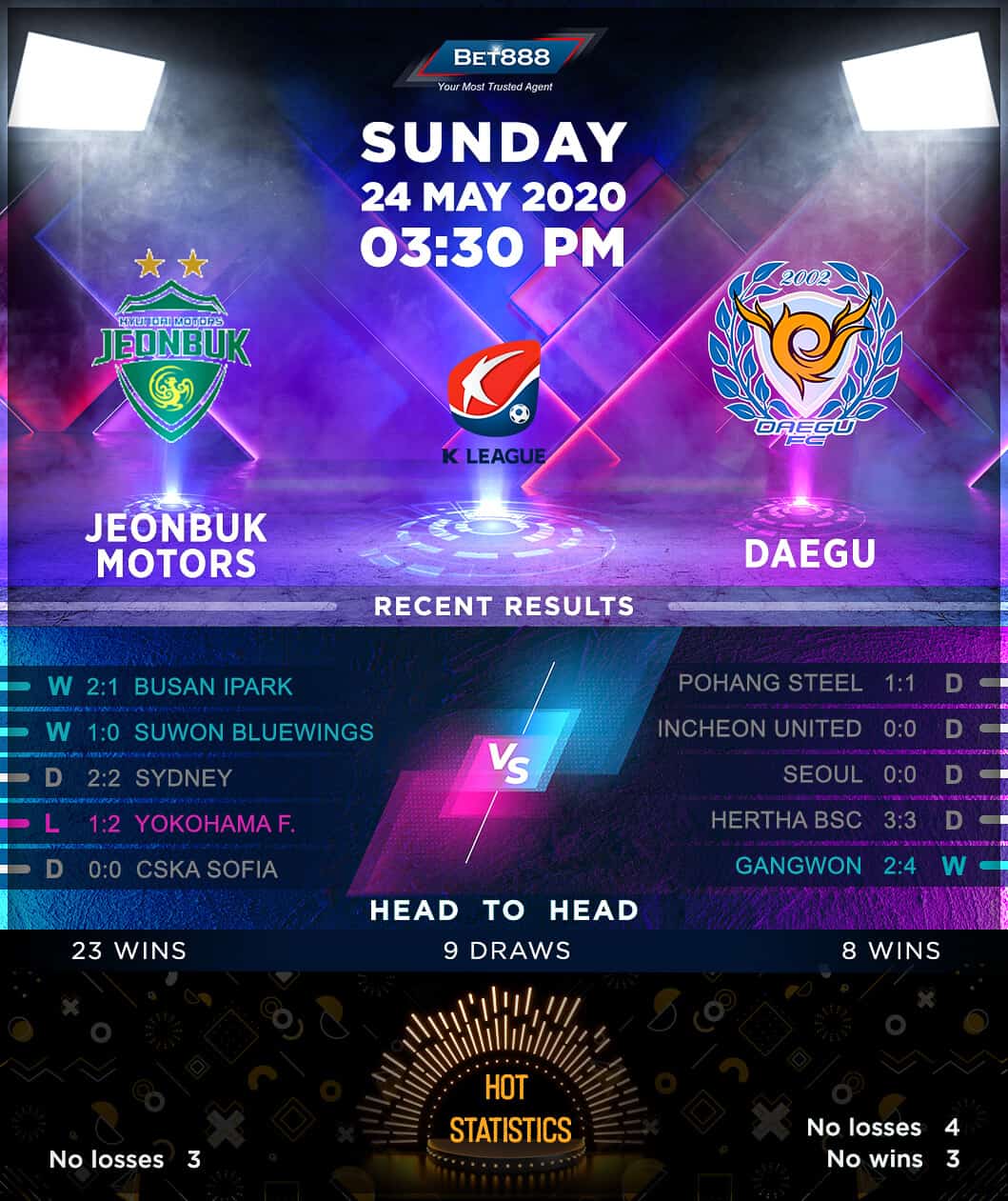 Jeonbuk Motors vs Daegu 24/05/20