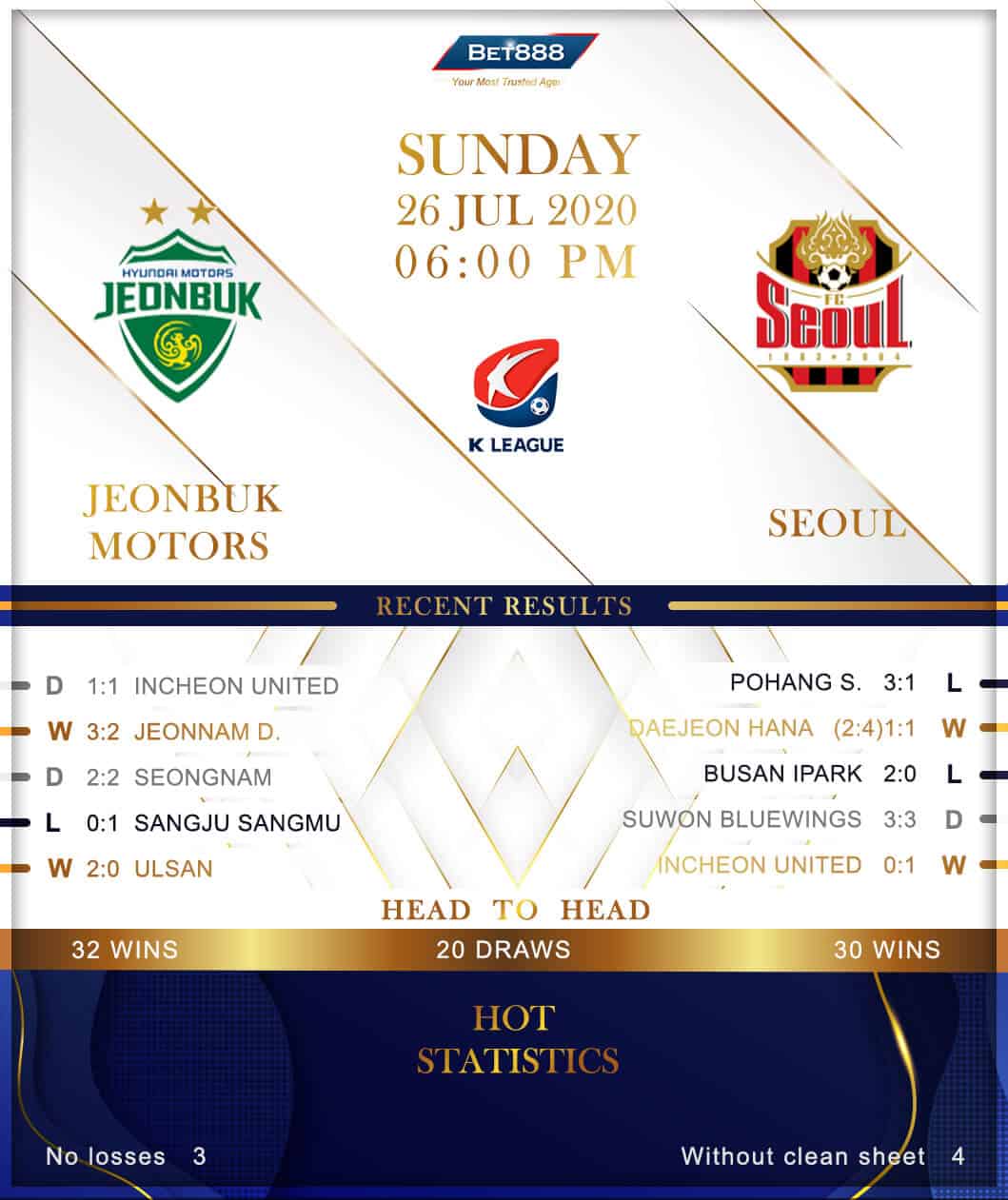 Jeonbuk Motors vs Seoul 26/07/20