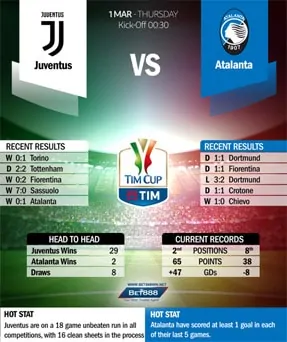 Juventus vs Atalanta 26/02/18