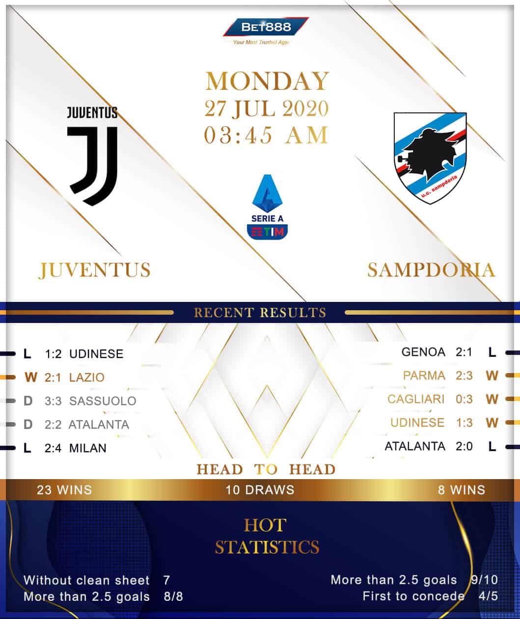 Juventus vs Sampdoria 27/07/20