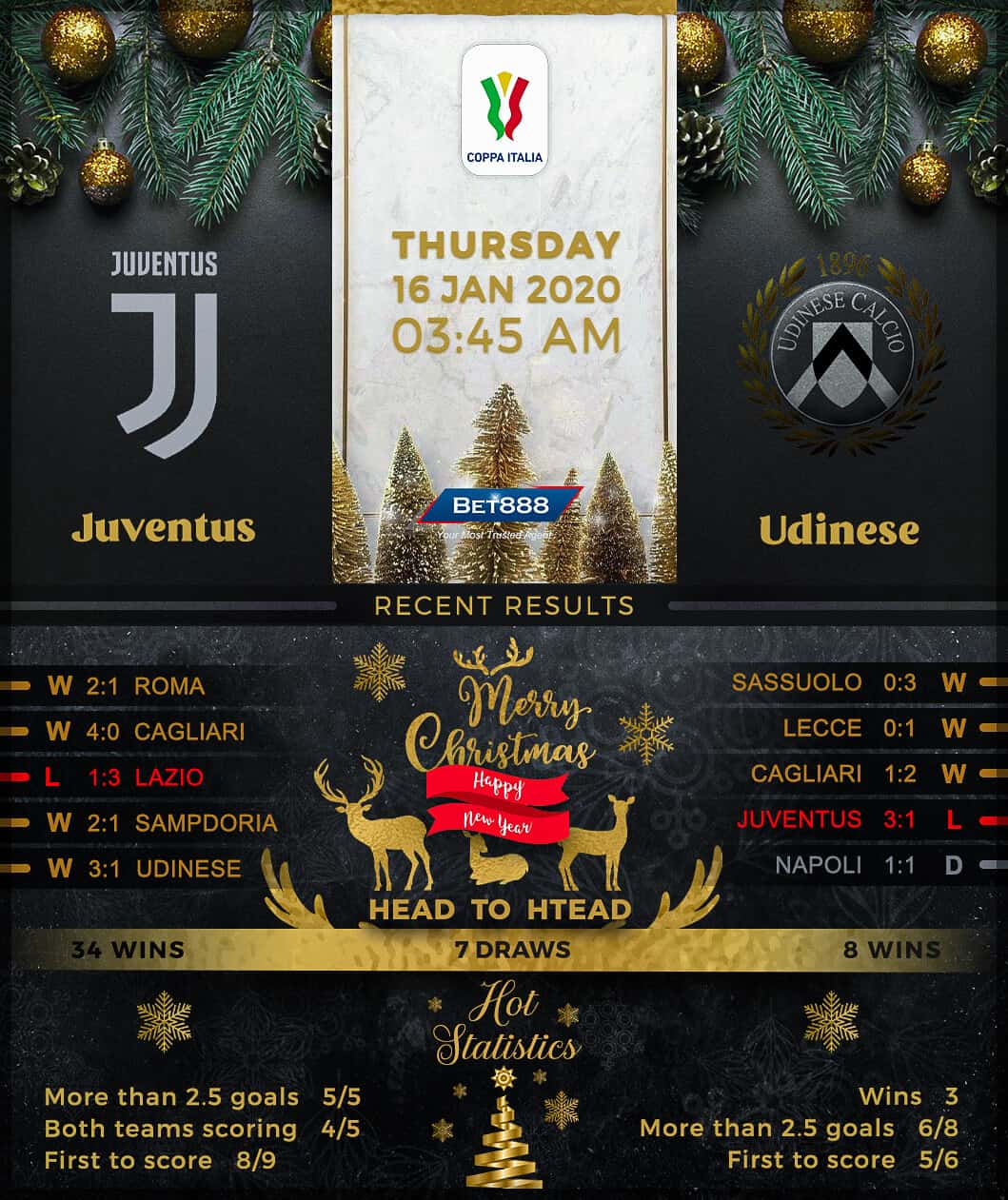 Juventus vs Udinese 16/01/20