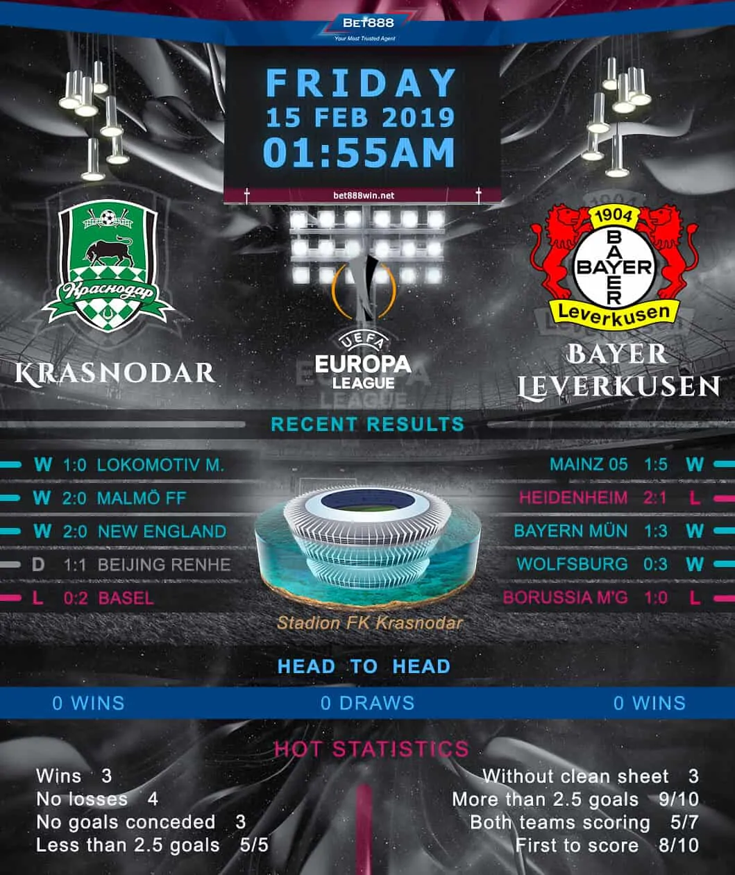 Krasnodar vs Bayer Leverkusen 15/02/19