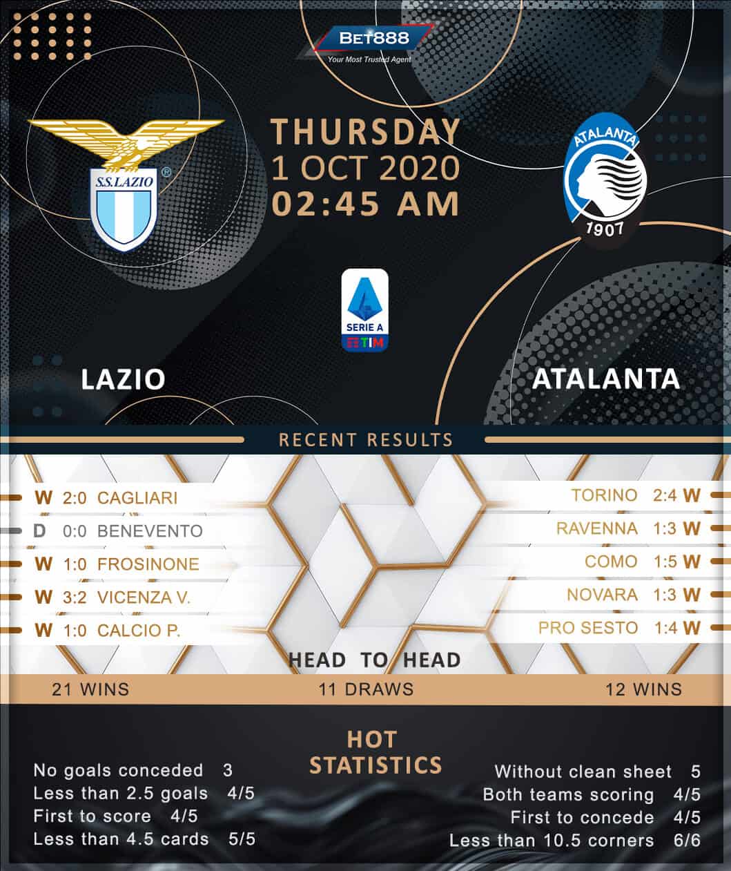Lazio vs Atalanta 01/10/20