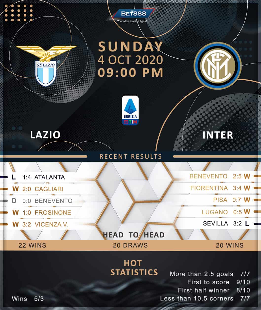 Lazio vs Internazionale 04/10/20