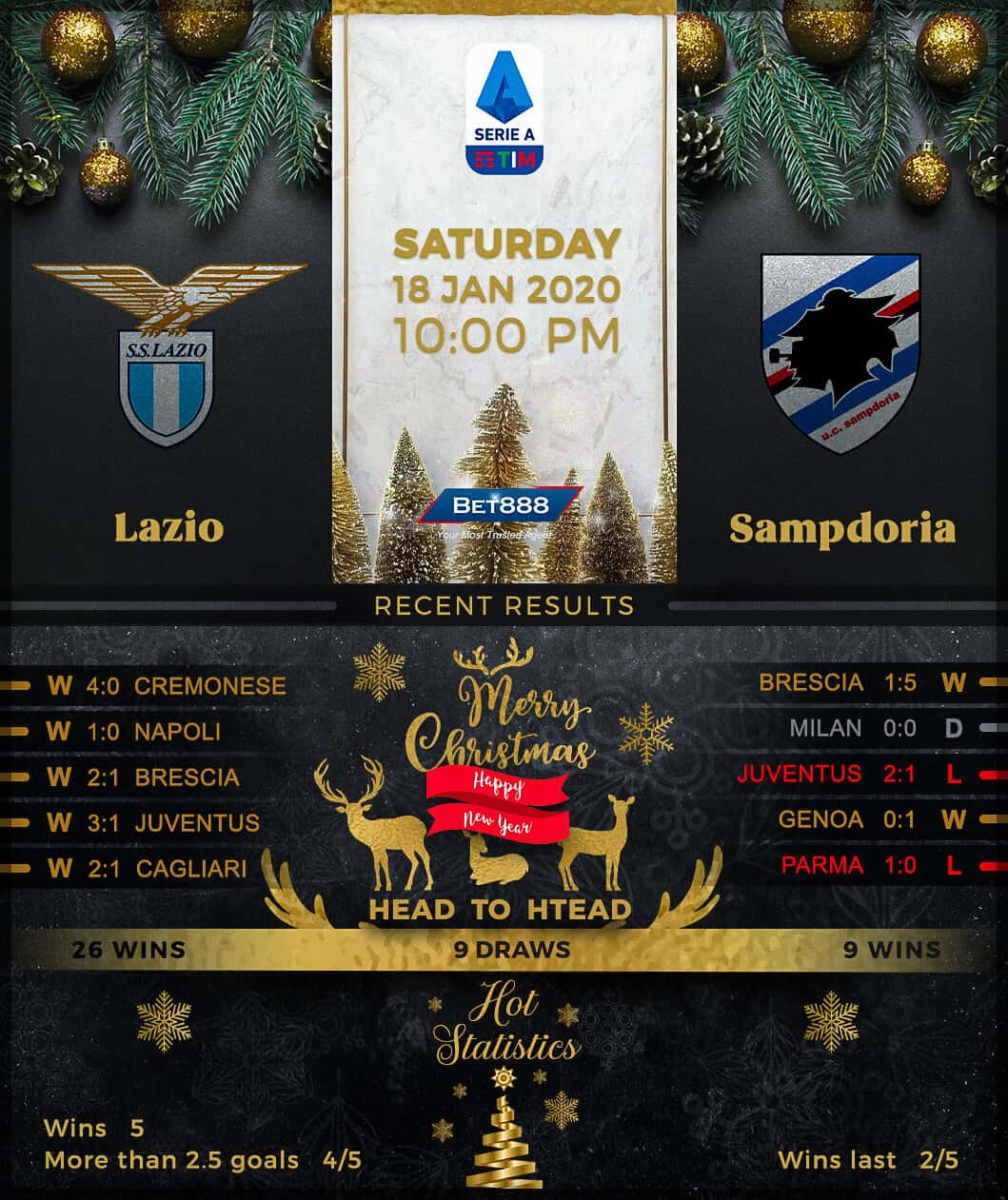 Lazio vs Sampdoria 18/01/20