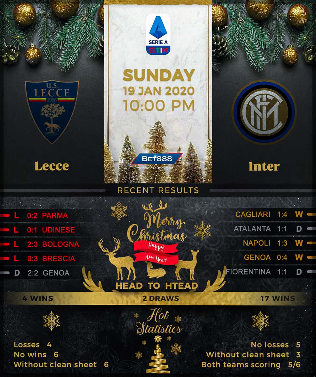 Lecce vs Internazionale 19/01/20