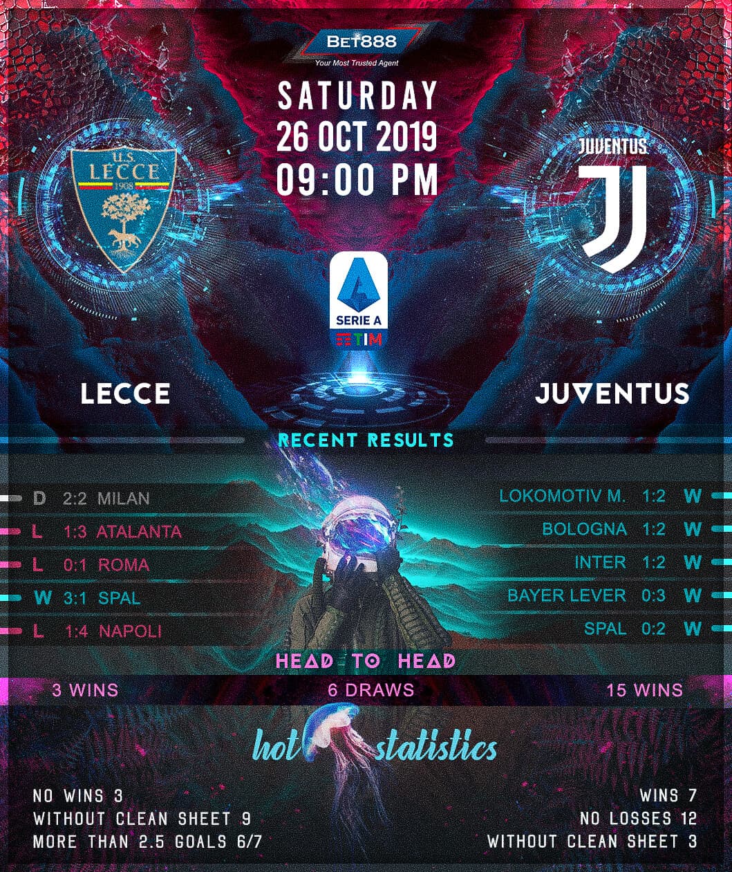 Lecce vs Juventus 26/10/19