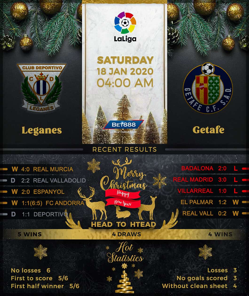Leganes vs Getafe 18/01/20