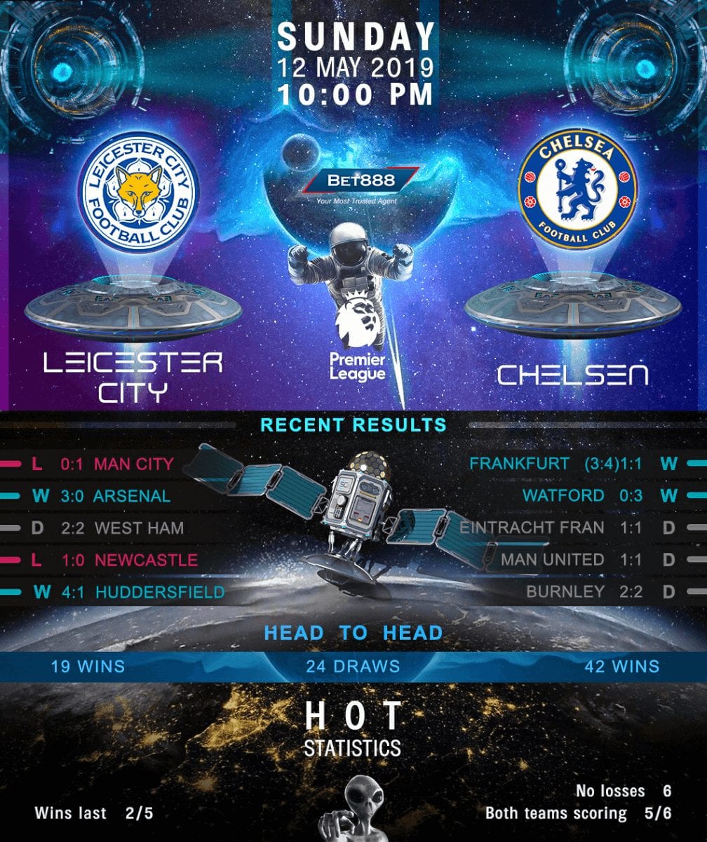 Leicester City vs Chelsea 12/05/19