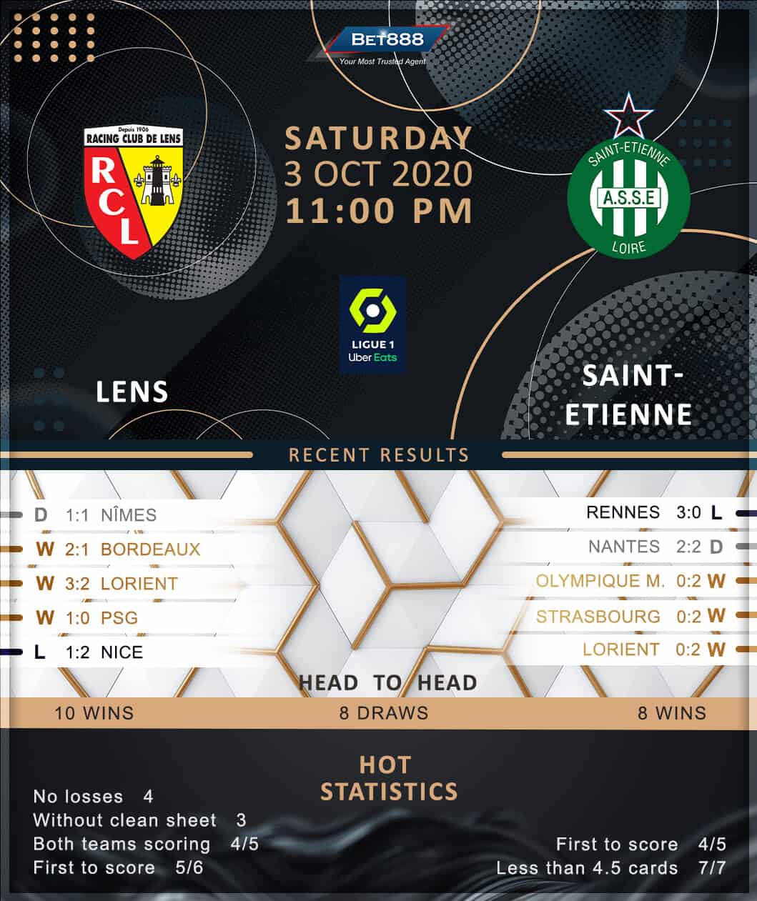 Lens vs Saint-Etienne 03/10/20