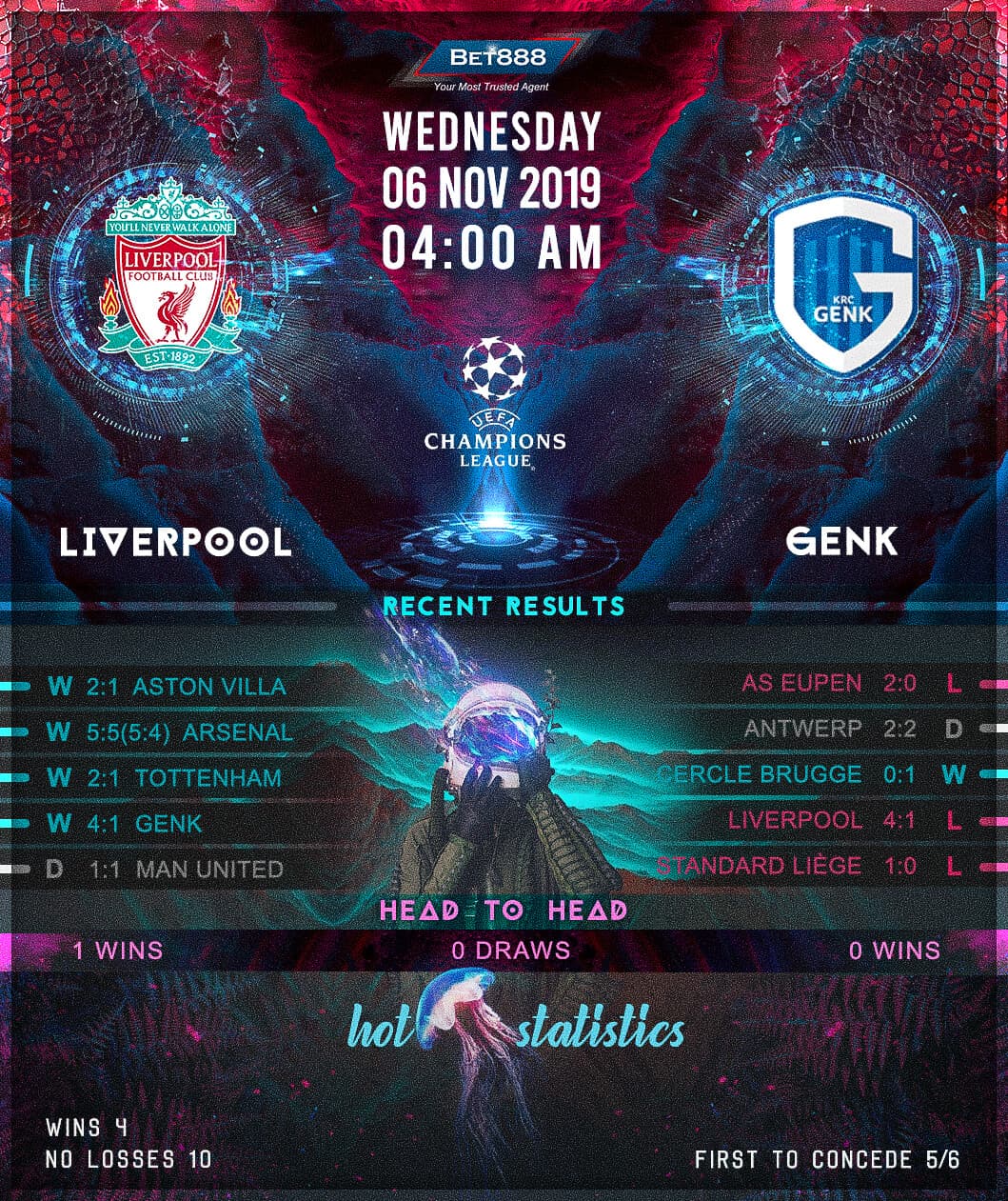 Liverpool vs Genk 06/11/19