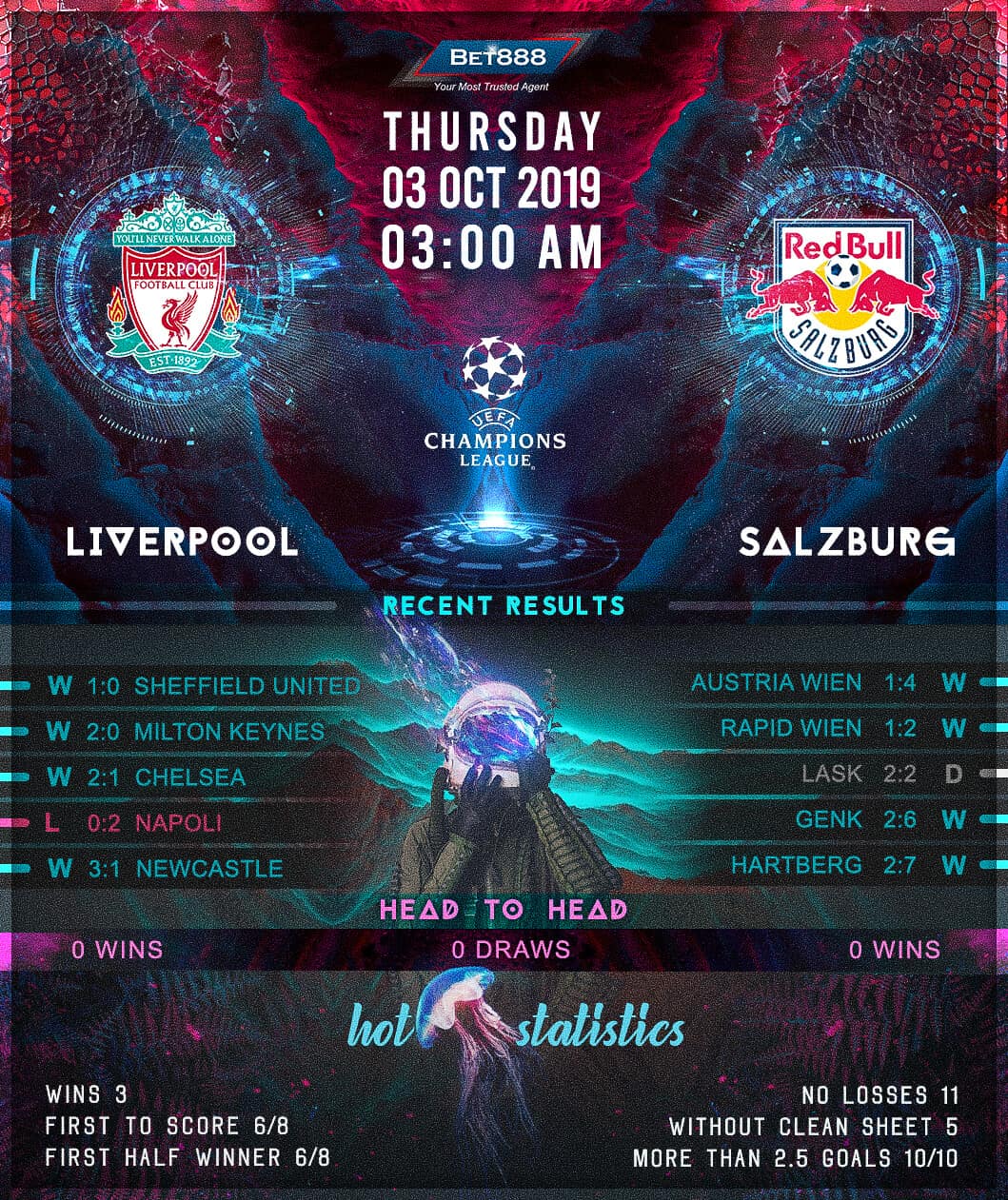 Liverpool vs Red Bull Salzburg 03/10/19