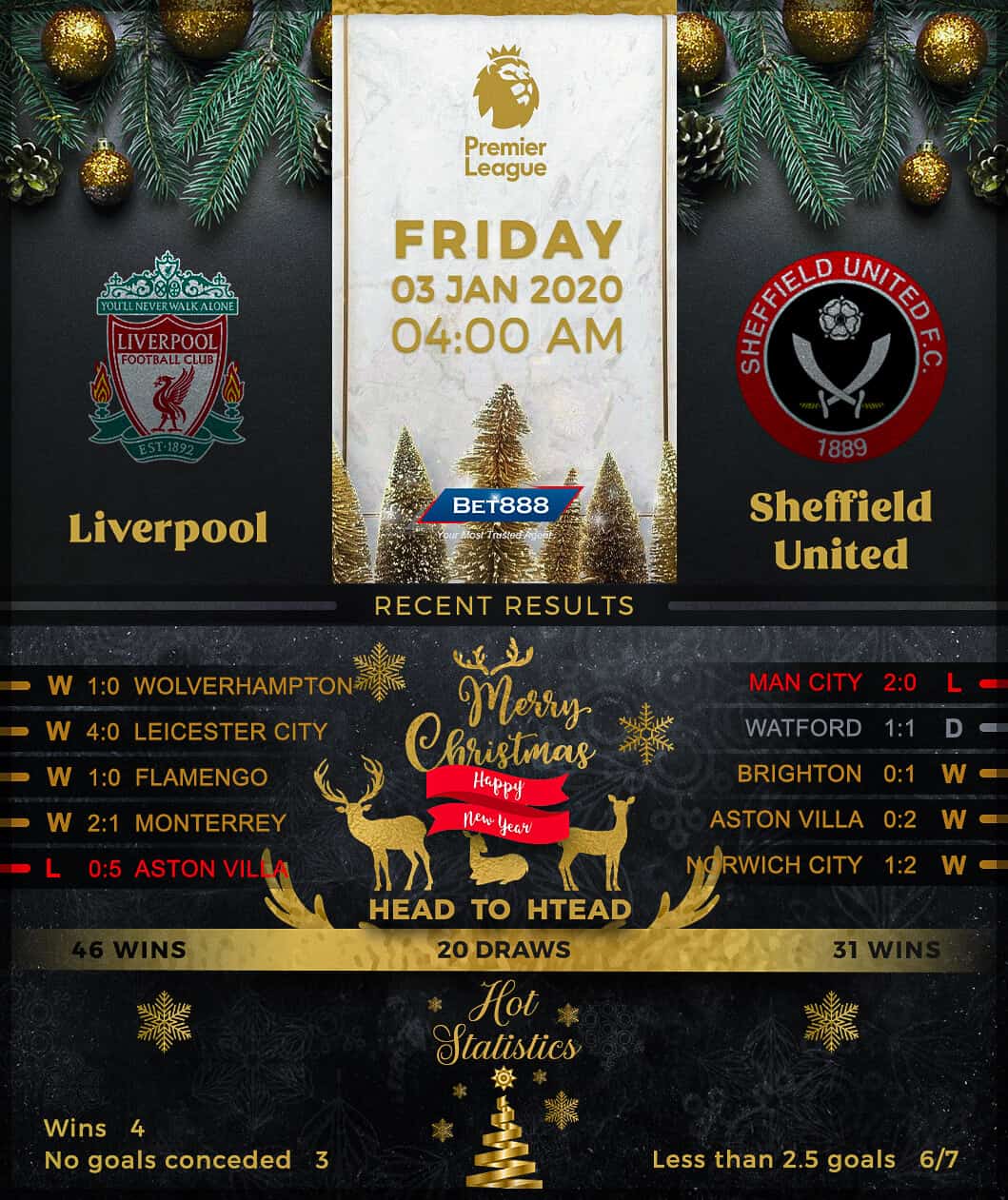Liverpool vs Sheffield United 03/01/20