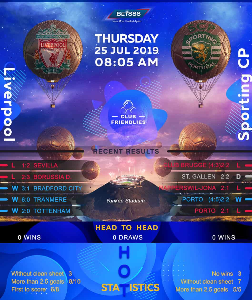 Sporting Lisbon vs Liverpool 25/07/19