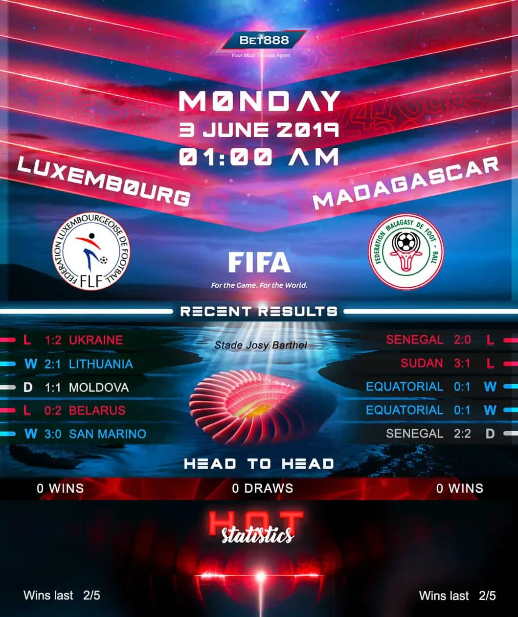 Luxembourg vs Madagascar 03/06/19