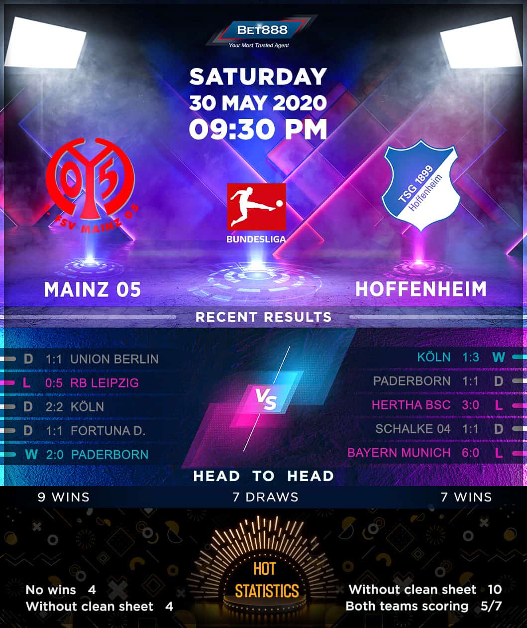 Mainz vs TSG Hoffenheim 30/05/20