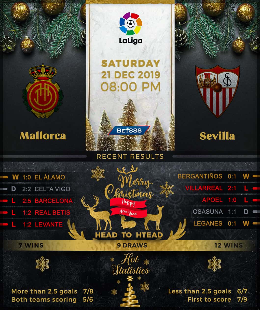 Mallorca vs Sevilla 21/12/19