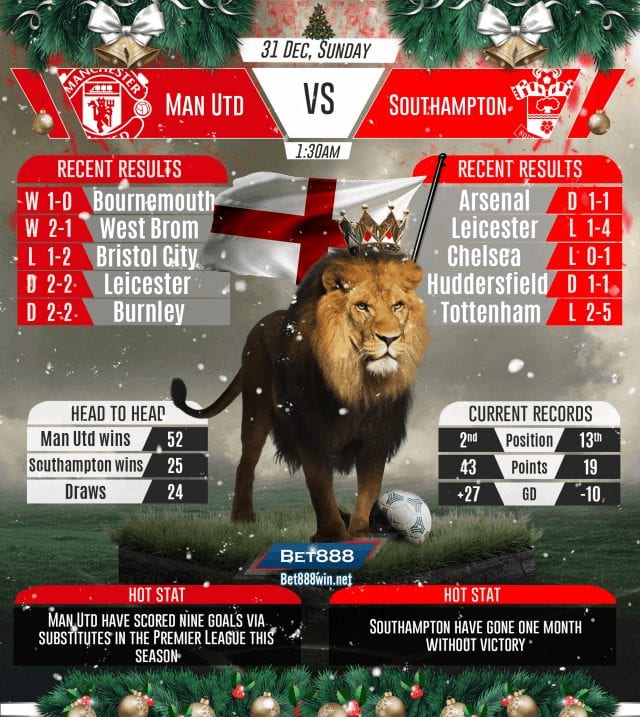 Man Utd vs Southampton 31/12/2017