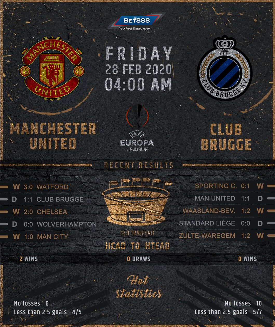 Manchester United vs Club Brugge 28/02/20