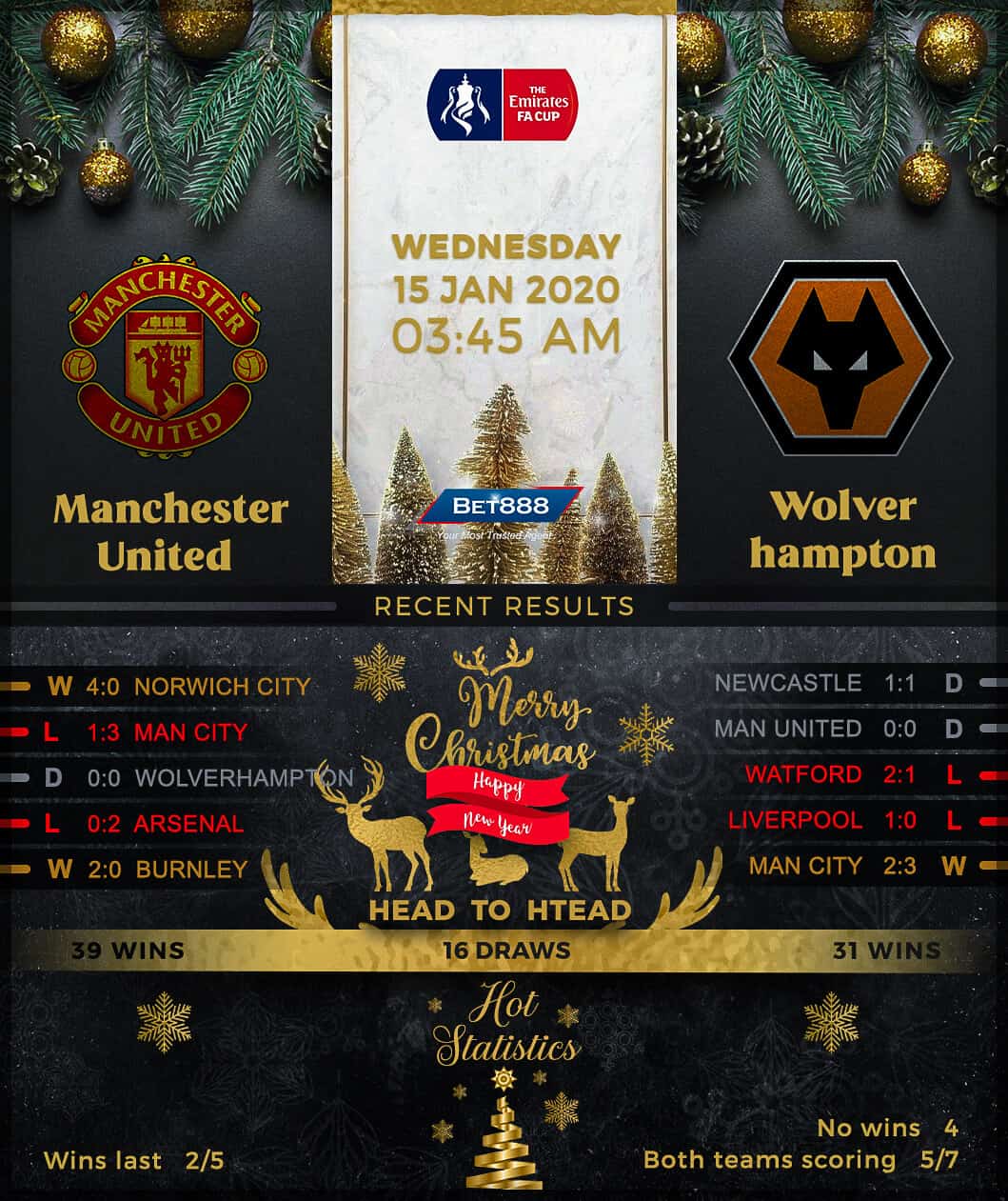 Manchester United vs Wovlerhampton Wanderers 15/01/20