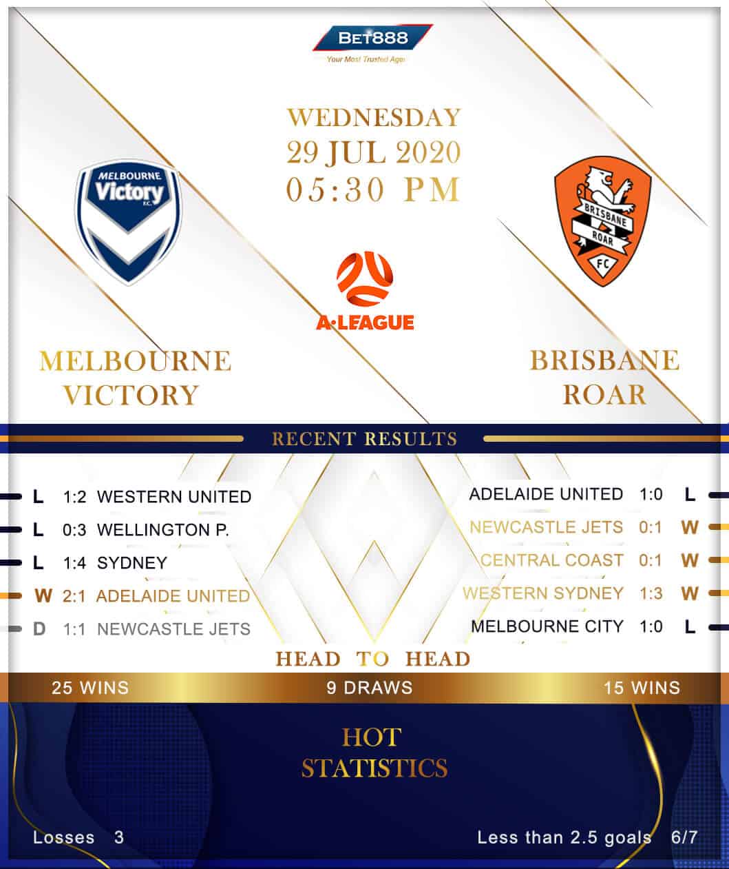 Melbourne Victory vs Brisbane Roar 29/07/30