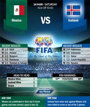 Mexico vs Iceland 24/03/18