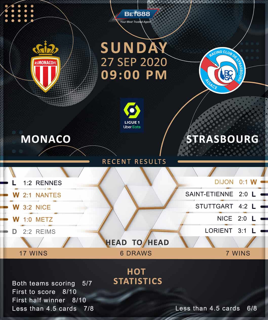 Monaco vs Strasbourg 27/09/20