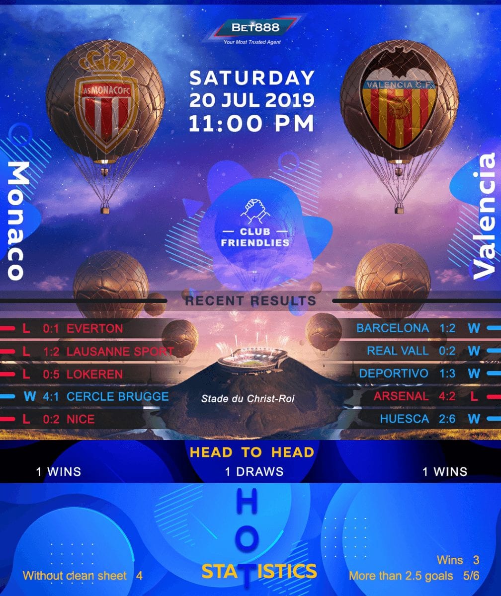 AS Monaco vs Valencia 20/07/19