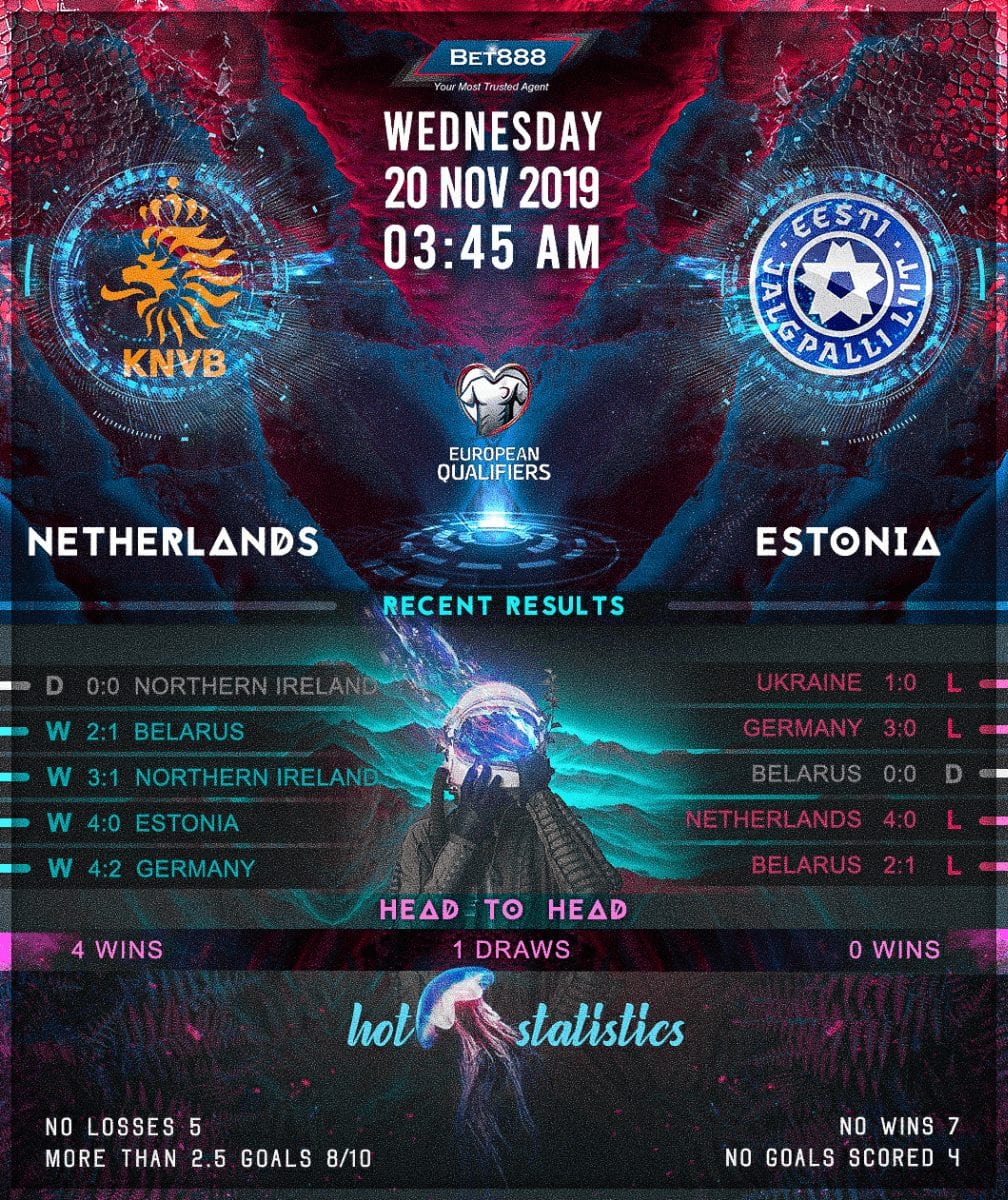 Netherlands vs Estonia 20/11/19