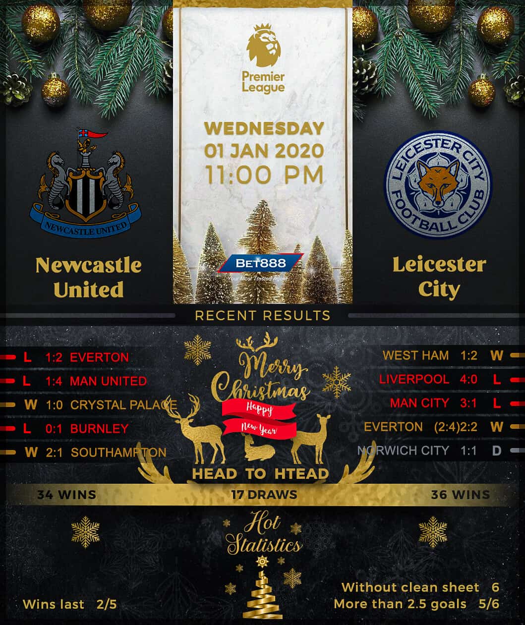 Newcastle United vs Leicester City 01/01/20