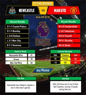 Newcastle United vs Man Utd. 11/02/18