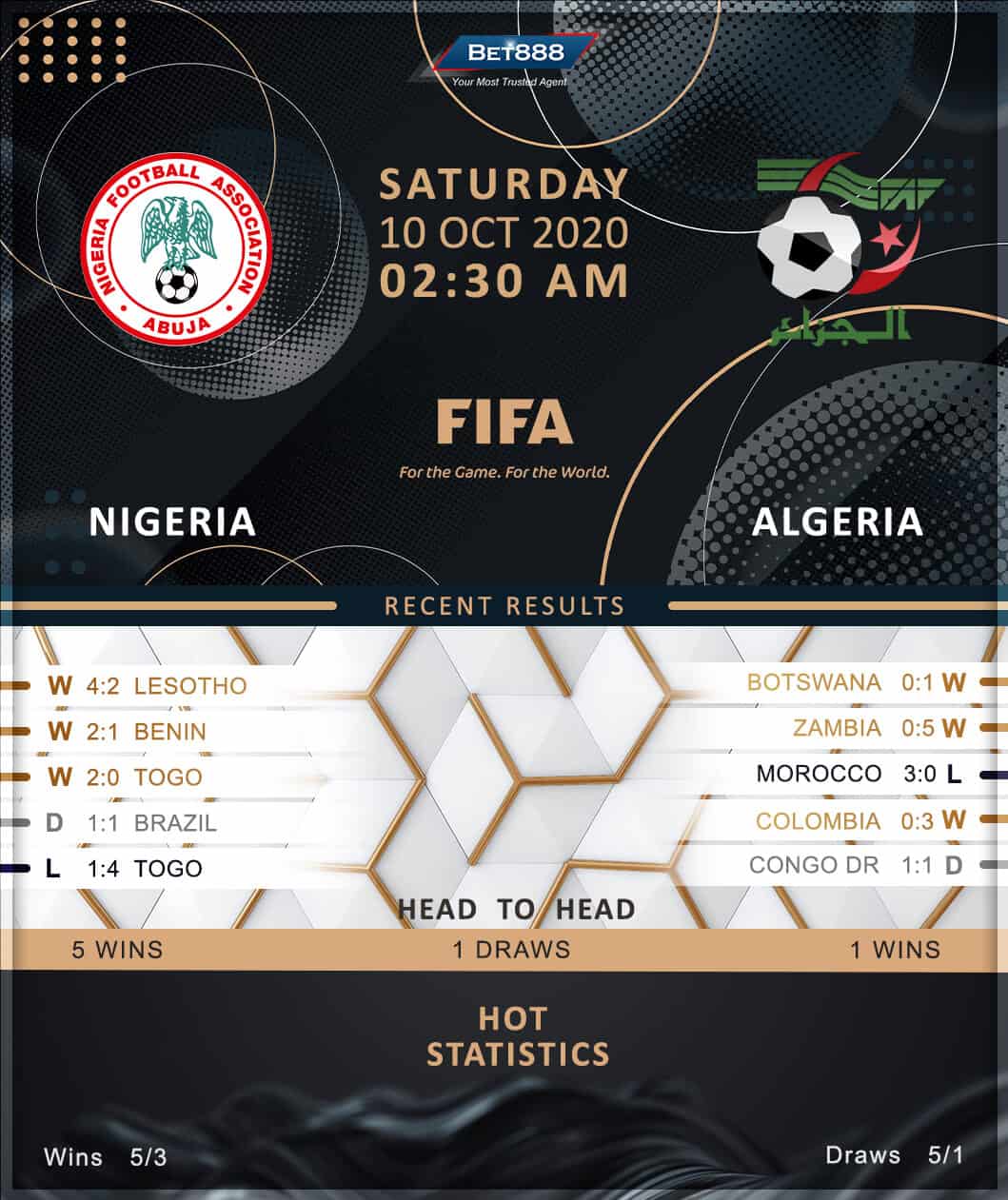 Nigeria vs Algeria 10/10/20