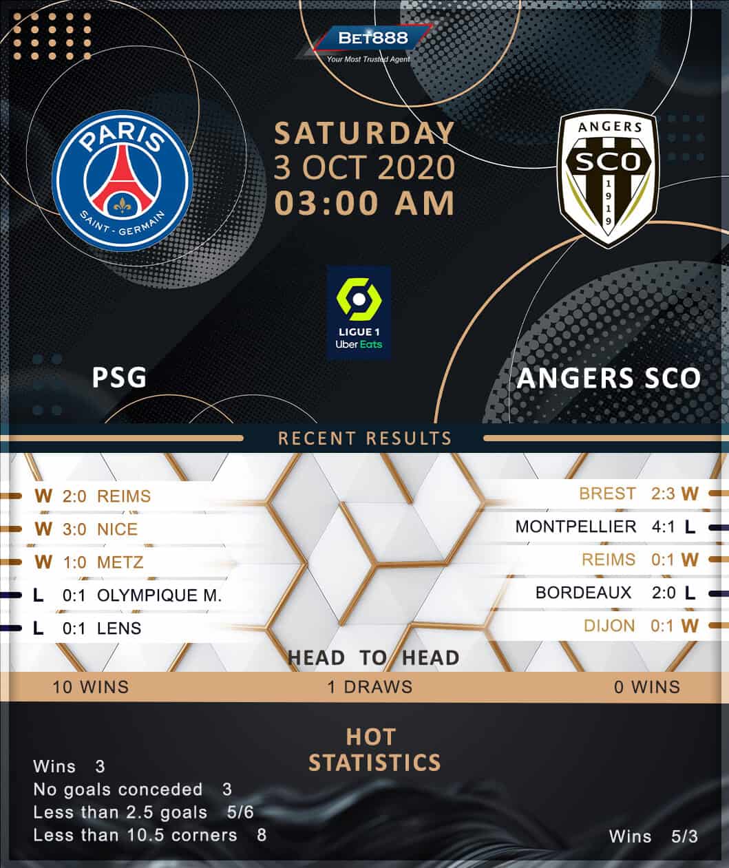 PSG vs Angers 03/10/20