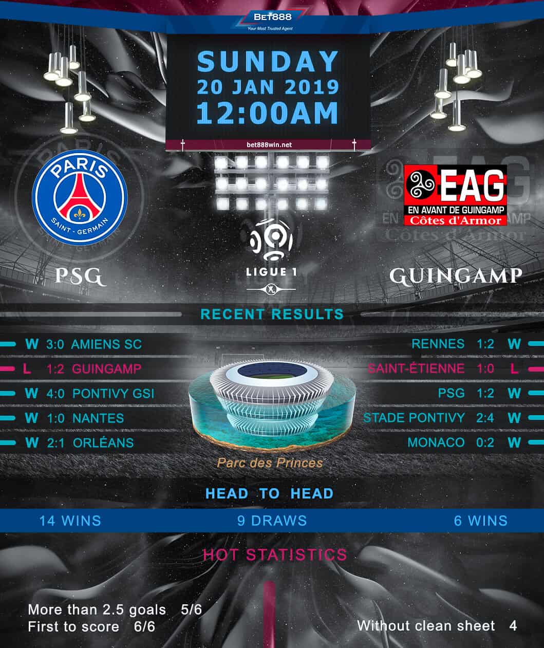 Paris Saint-Germain vs Guingamp 20/01/19