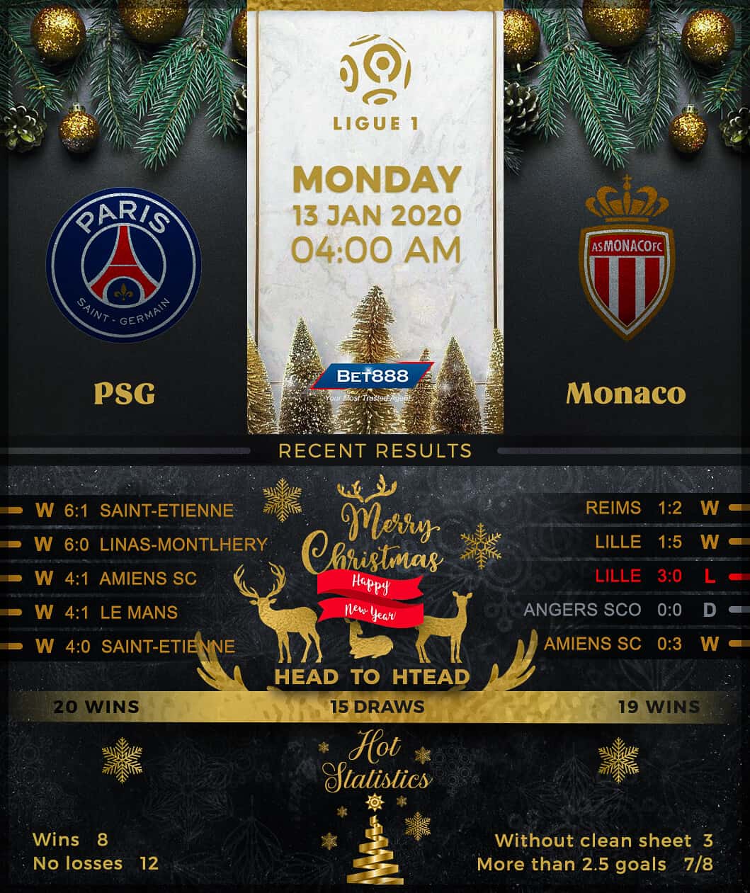 Paris Saint-Germain vs AS Monaco 13/01/20
