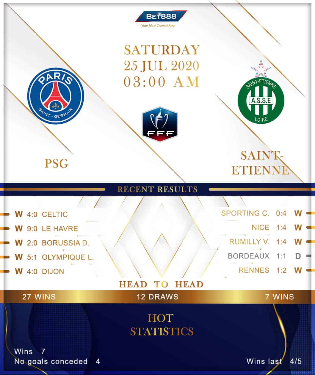 PSG vs Saint-Etienne 25/07/20