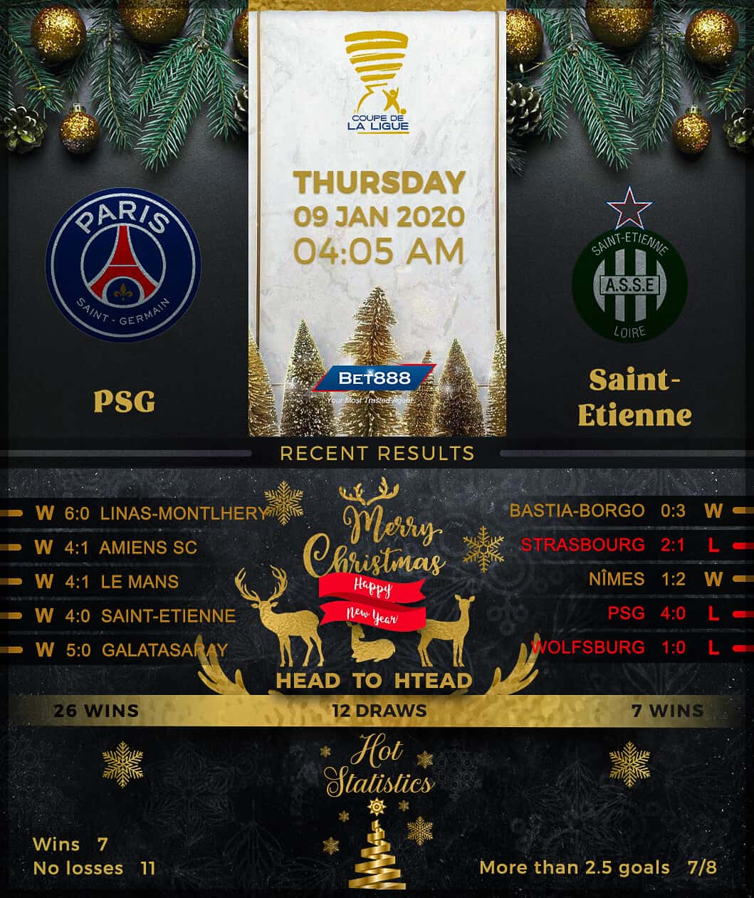 Paris Saint-Germain vs Saint-Etienne 09/01/20
