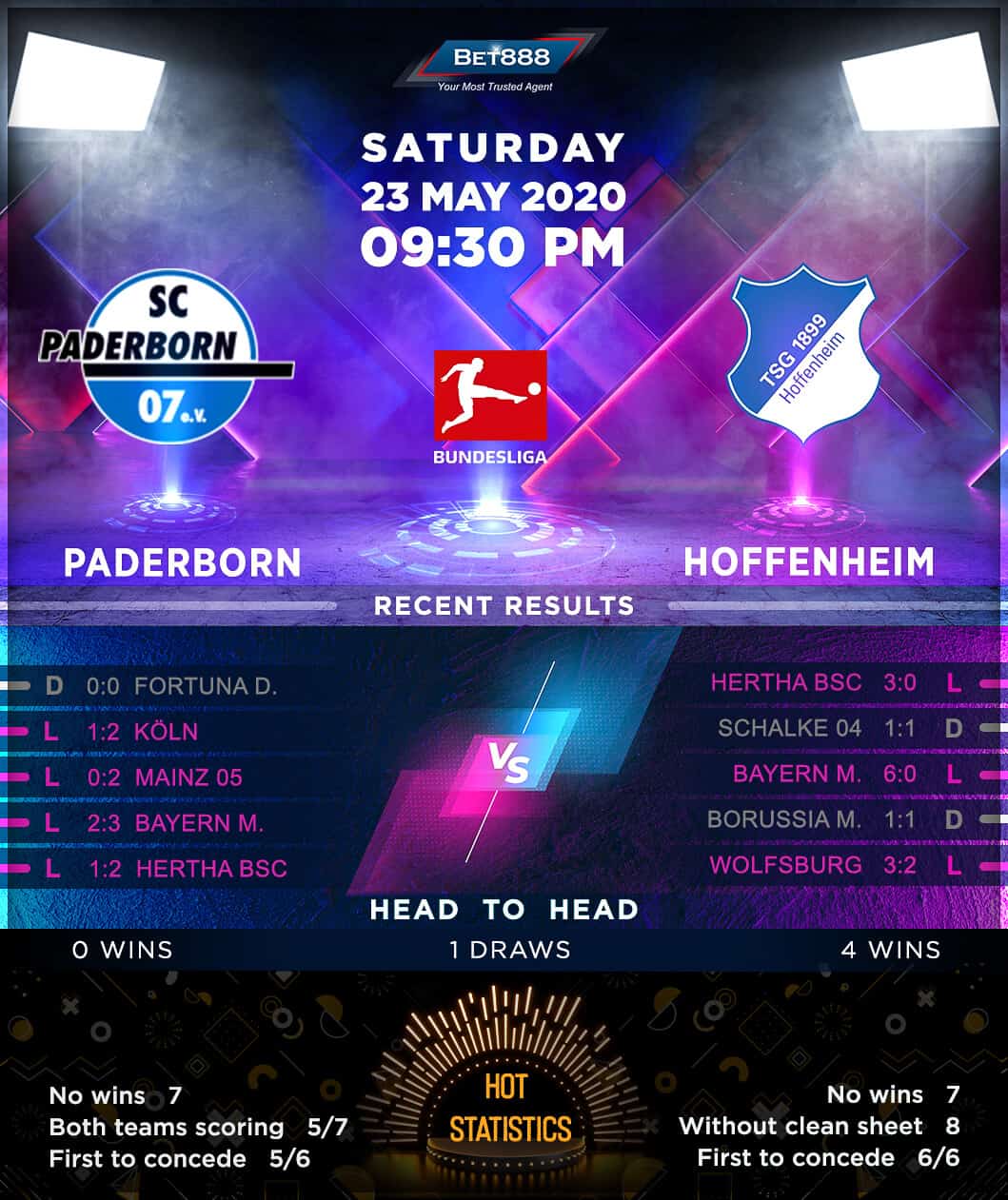 Paderborn vs TSG Hoffenheim 23/05/20