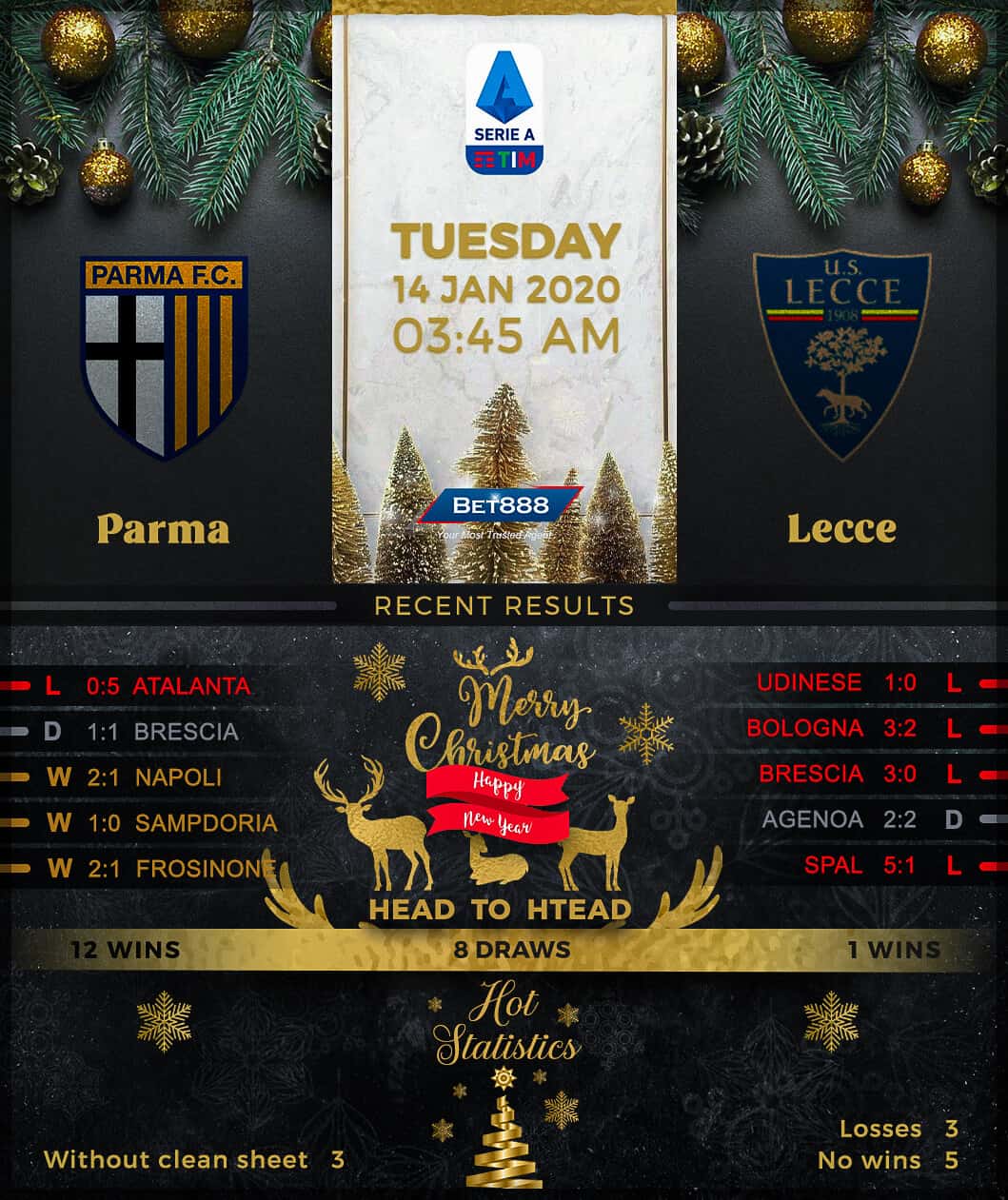 Parma vs Lecce 14/01/20