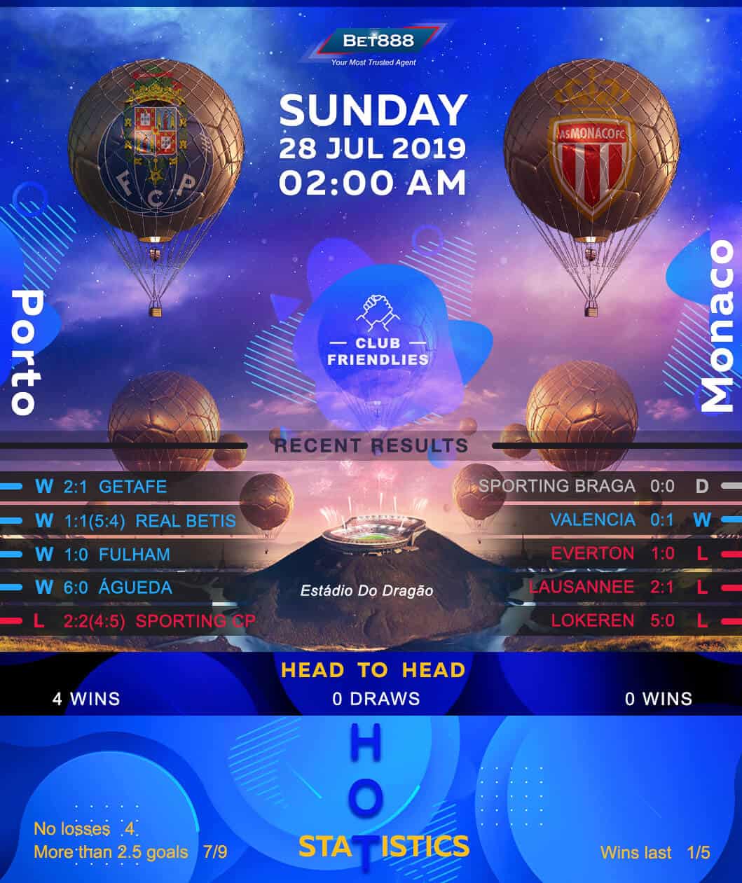 Porto vs AS Monaco 28/07/19