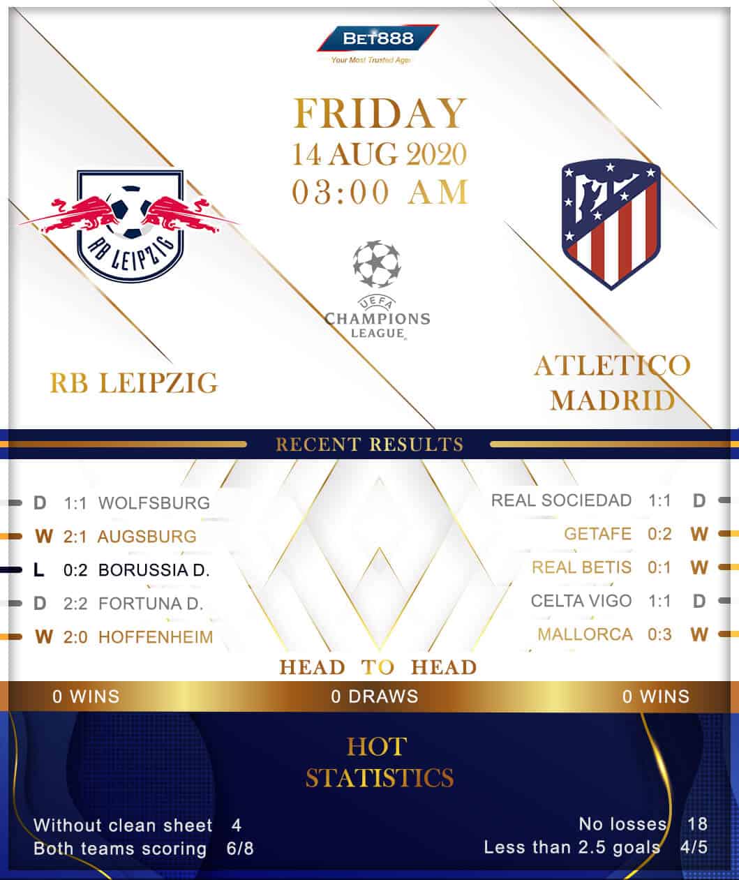 RB Leipzig vs Atletico Madrid 14/08/20