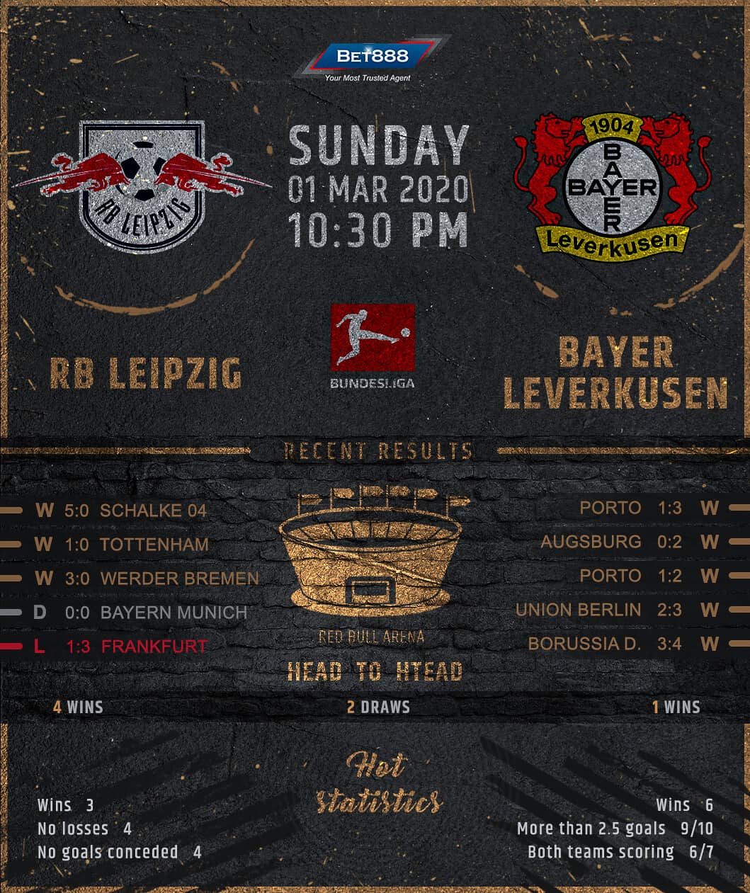 RB Leipzig vs Bayer Leverkusen 01/03/20