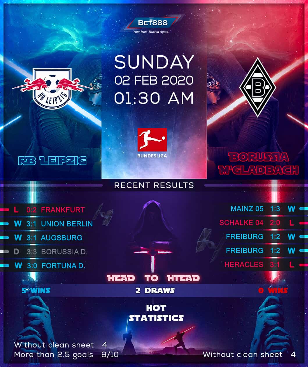 RB Leipzig vs Borussia Monchengladbach 02/02/20