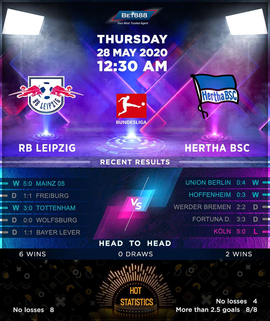 RB Leipzig vs Hertha BSC 28/05/20