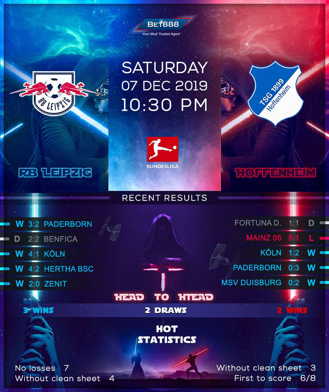 RB Leipzig vs TSG Hoffenheim 07/12/19