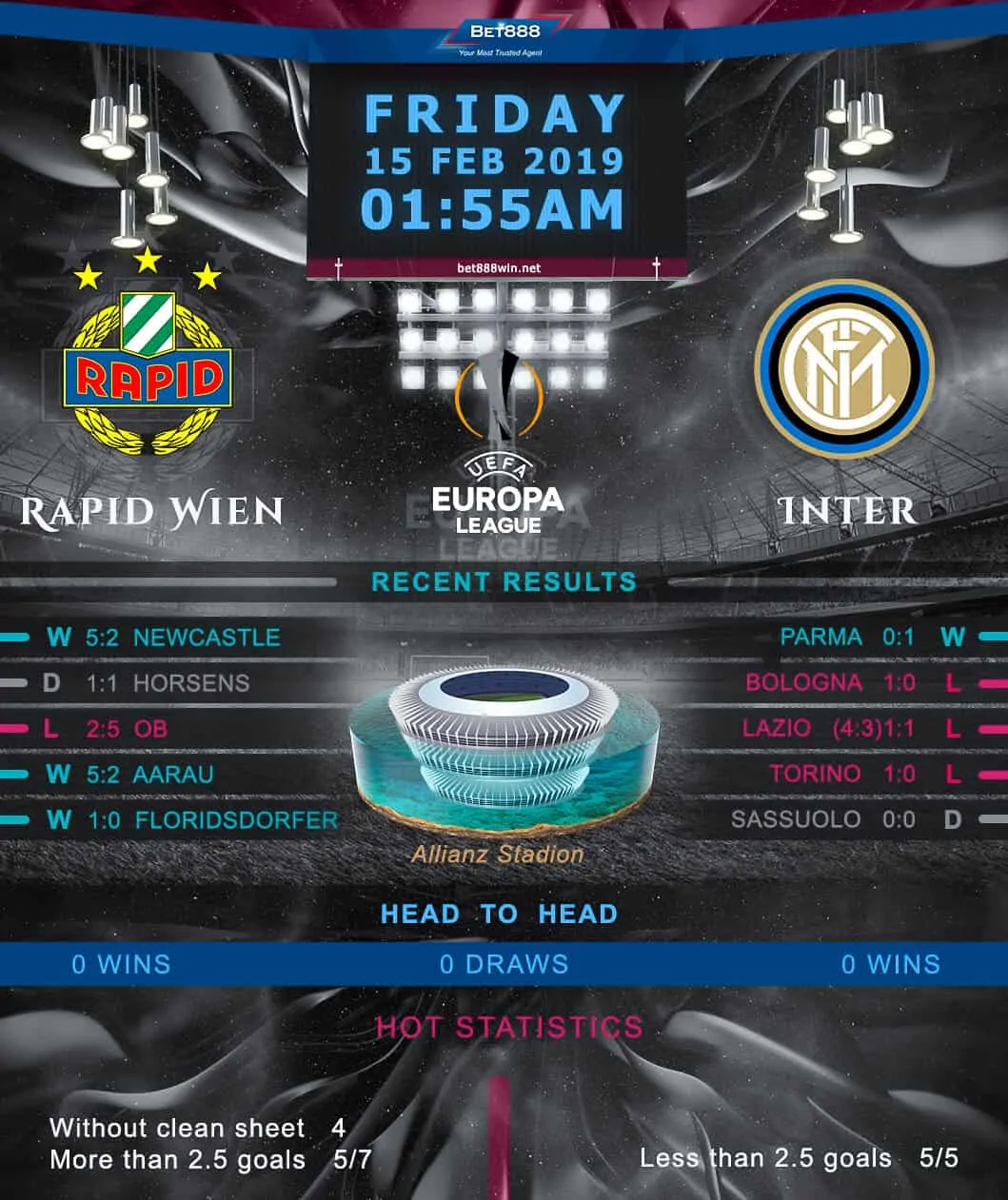 Rapid Vienna vs Inter Milan 15/02/19