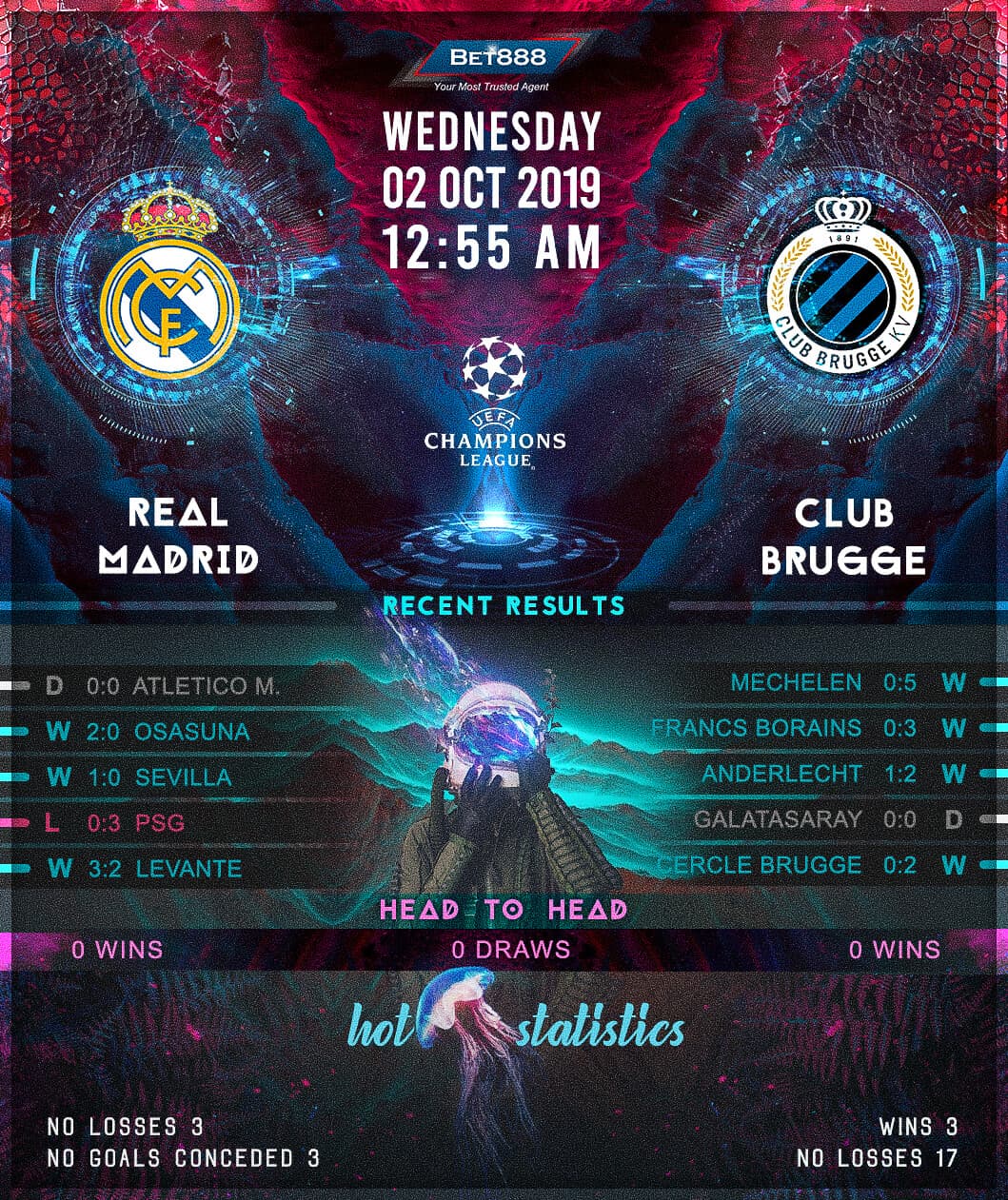 Real Madrid vs Club Brugge 02/10/19