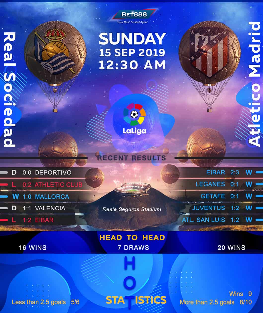 Real Sociedad vs Atletico Madrid 15/09/19